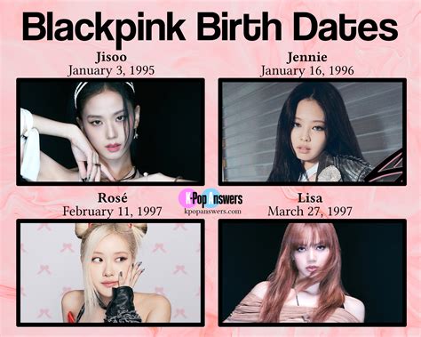 Jennie (BLACKPINK) profile, age & facts (2024。